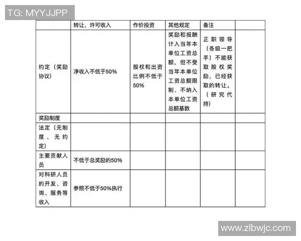 乒乓球战术解析：西安乒乓球队的战术控制与团队协作体系探讨