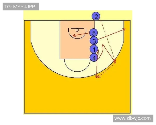 武汉篮球队的包夹战术解析与应用探讨