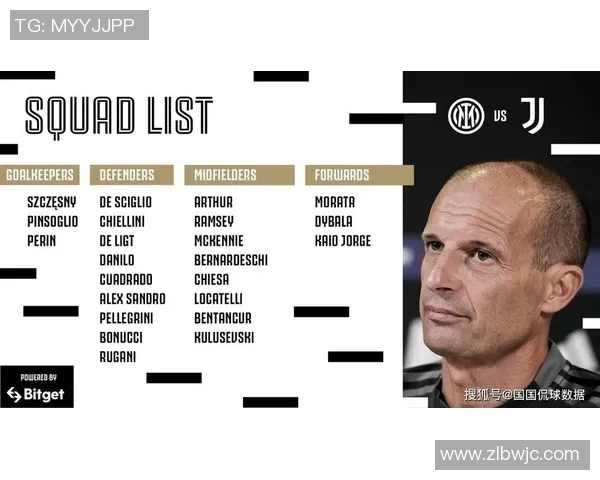 尤文图斯与国际米兰历史战绩分析及近期交锋回顾