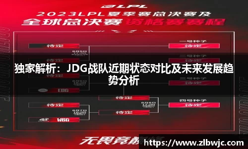独家解析：JDG战队近期状态对比及未来发展趋势分析